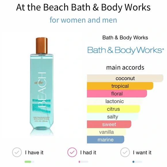 Original At The Beach - Picture 4 of 4